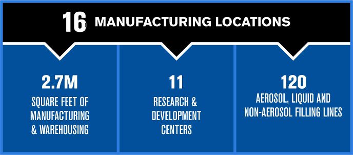 Manufacturing Locations 01 - PLZ Corp